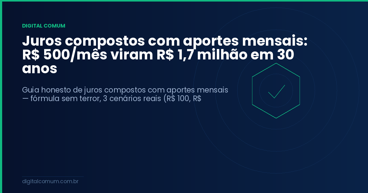 Juros compostos com aportes mensais: R$ 500/mês viram R$ 1,7 milhão em 30 anos